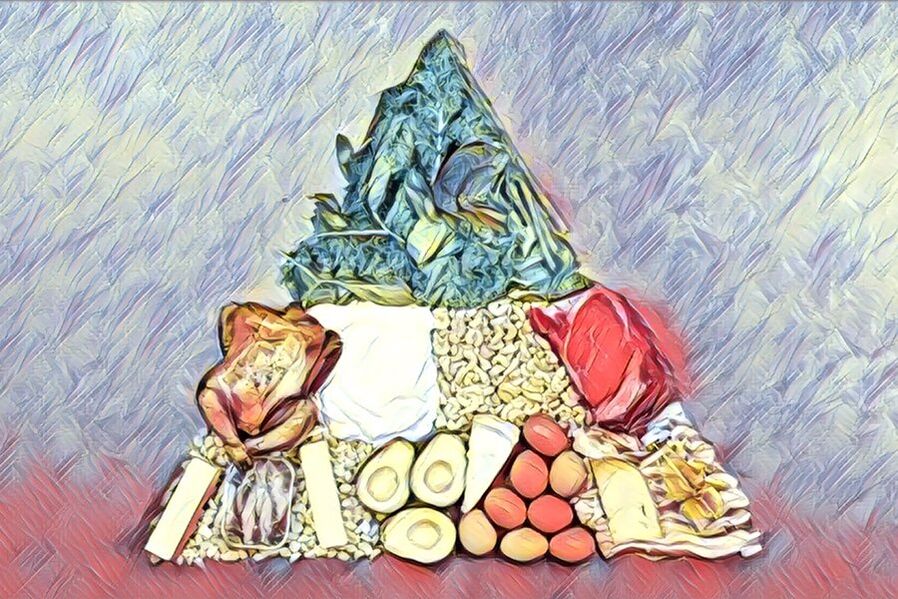 keto diet အစားအစာပိရမစ်